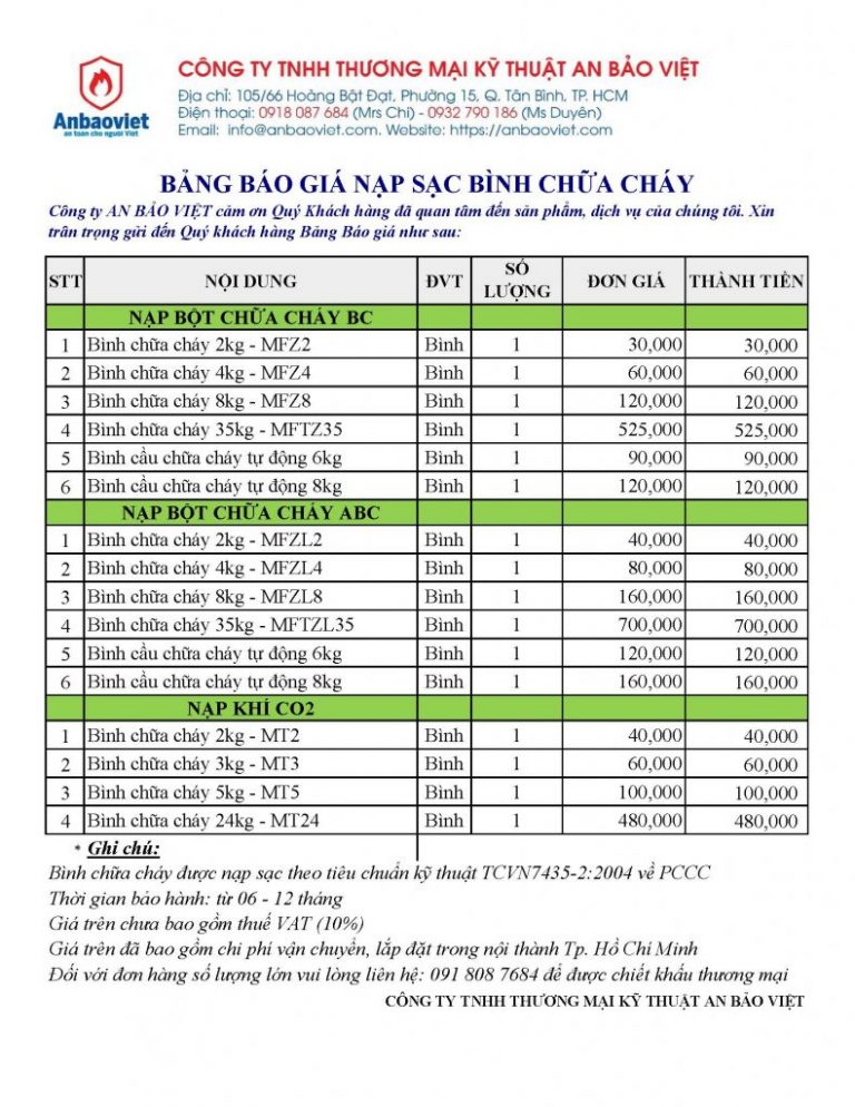 Báo giá nạp bình chữa cháy tháng 3/2021