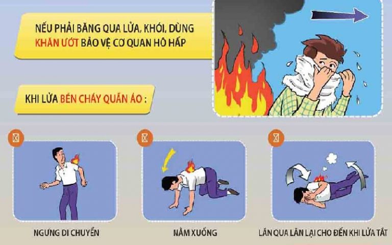 Cách thoát hiểm an toàn khi nhà có trẻ nhỏ